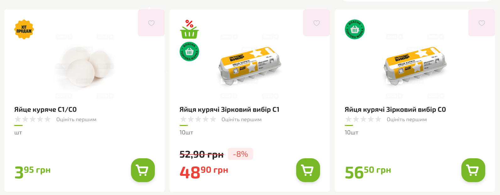 Яйця подешевшали: що відбувається на ринку та чи зросте ціна знову